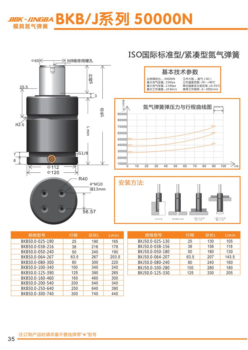 BKB-J-50000N.jpg