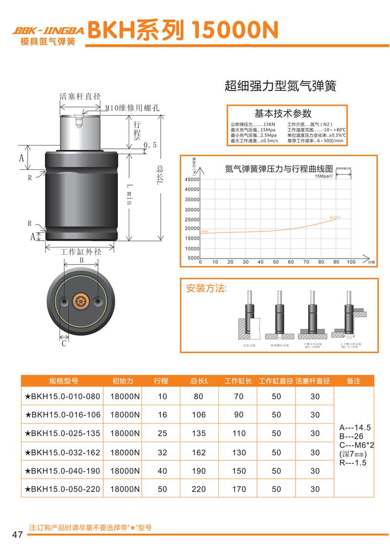 BKH-15000N.jpg BKH-15000N.jpg