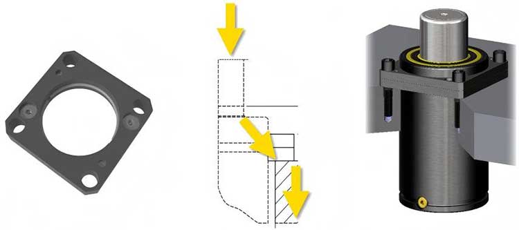 gas-spring-flange.jpg gas-spring-flange.jpg