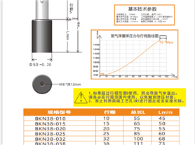 BKN系列高压氮气弹簧与米思米GSC GSN替换